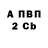ТГК жижа PerPo